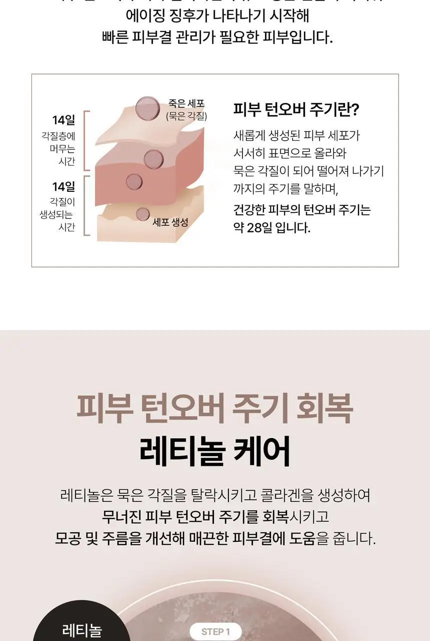 [모공탄력][단독기획] 테라로직 레틴에이 안티 링클 3D 크림 20g+마데셀 크림20ml 기획 상세페이지 6